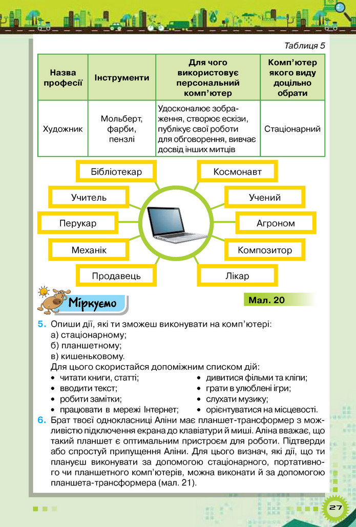 Інформатика 5 клас Морзе 2018