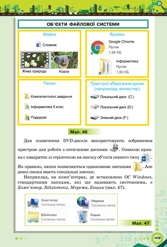 Інформатика 5 клас Морзе 2018