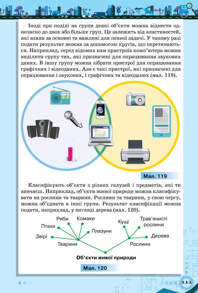 Інформатика 5 клас Морзе 2018