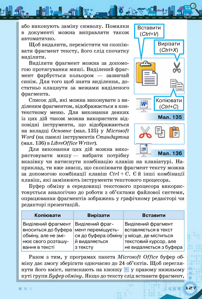 Інформатика 5 клас Морзе 2018