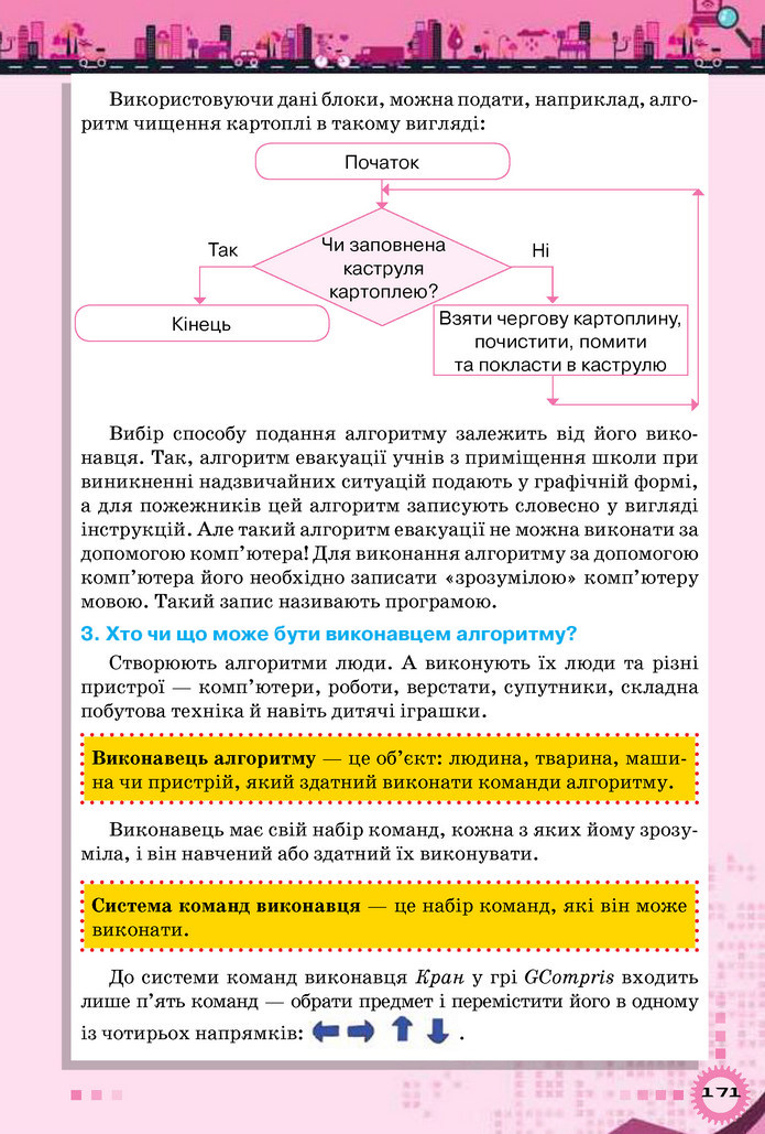 Інформатика 5 клас Морзе 2018