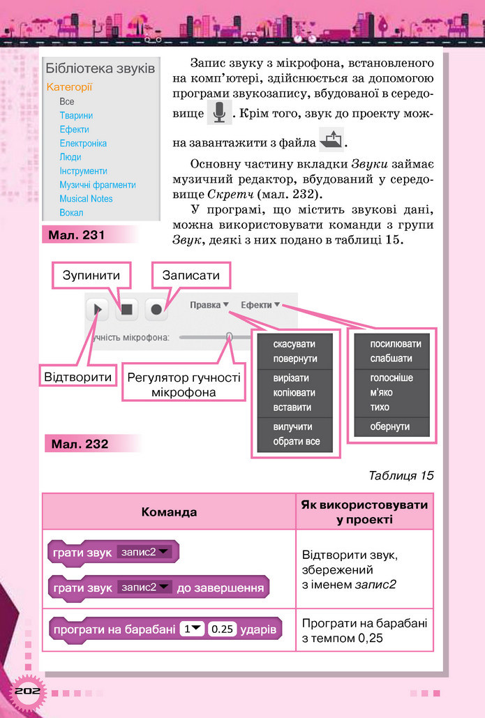 Інформатика 5 клас Морзе 2018