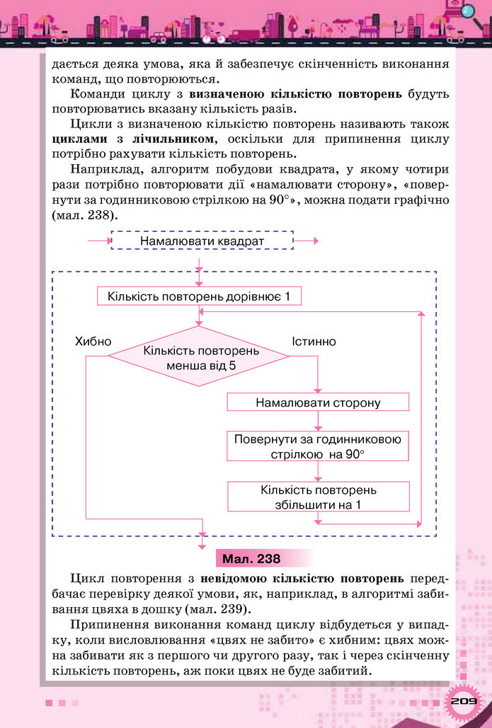 Інформатика 5 клас Морзе 2018