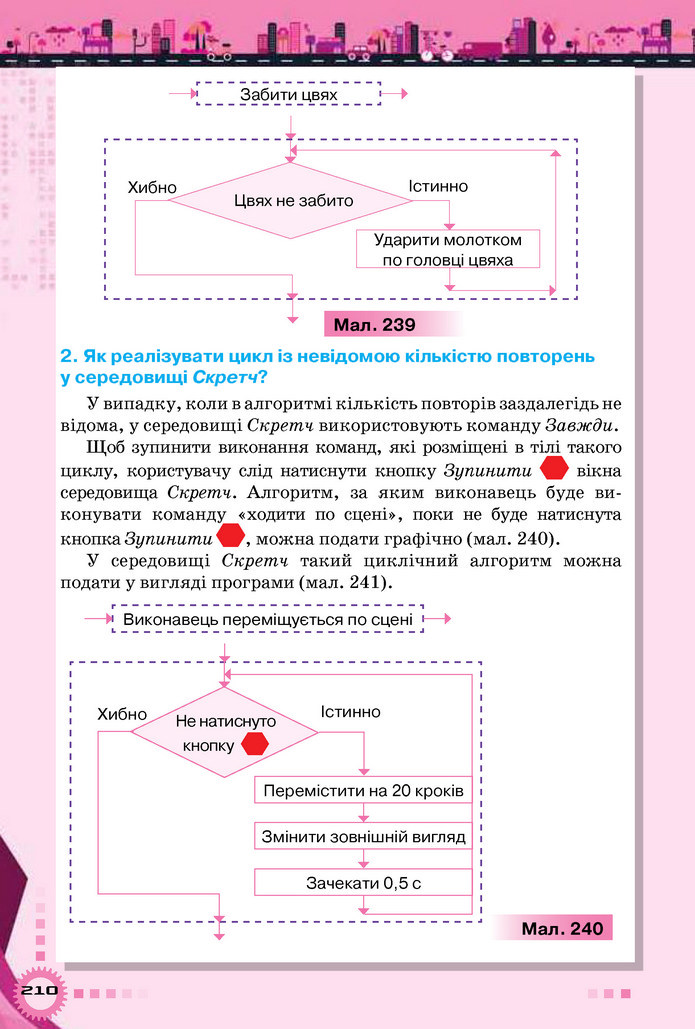 Інформатика 5 клас Морзе 2018