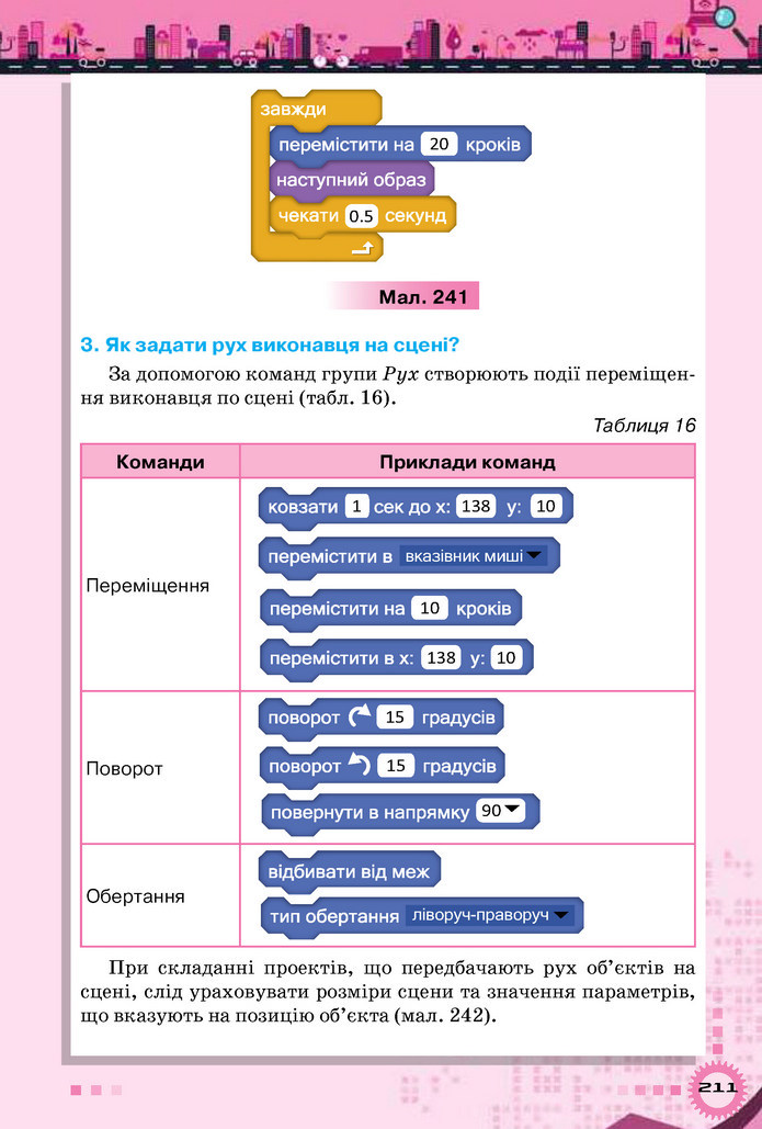 Інформатика 5 клас Морзе 2018