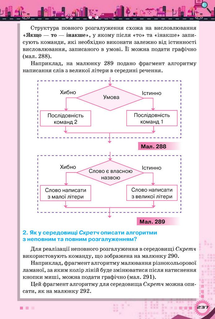 Інформатика 5 клас Морзе 2018