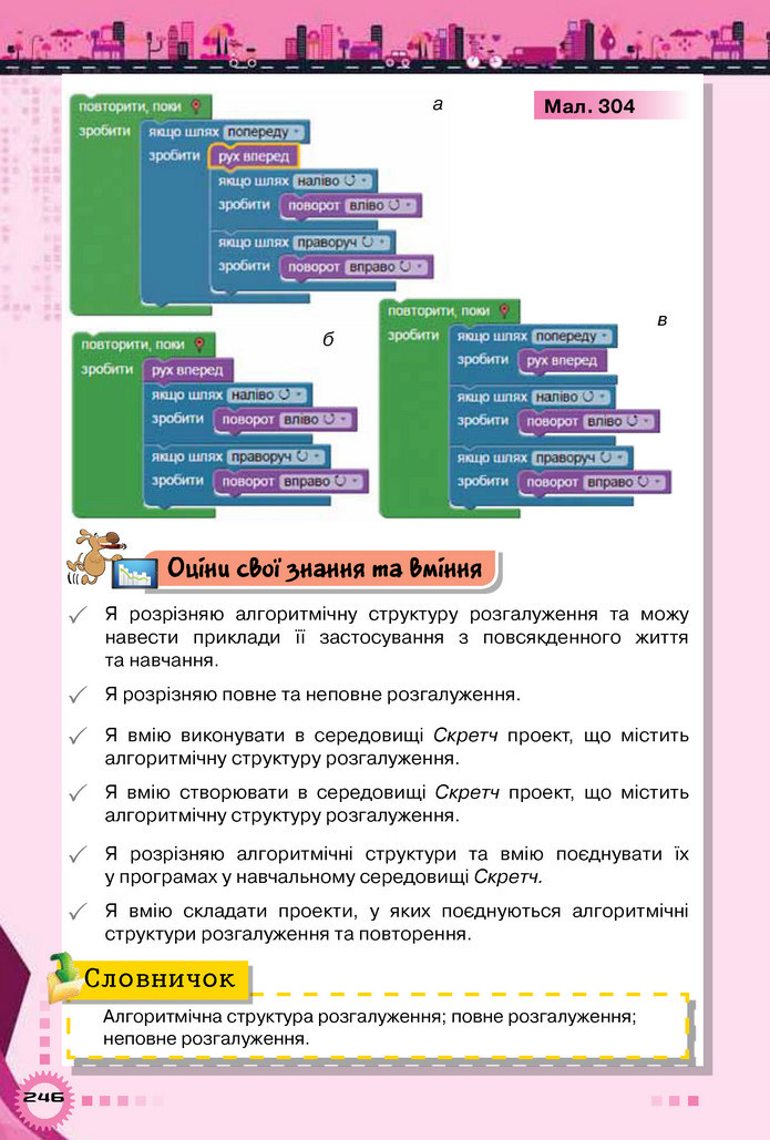 Інформатика 5 клас Морзе 2018