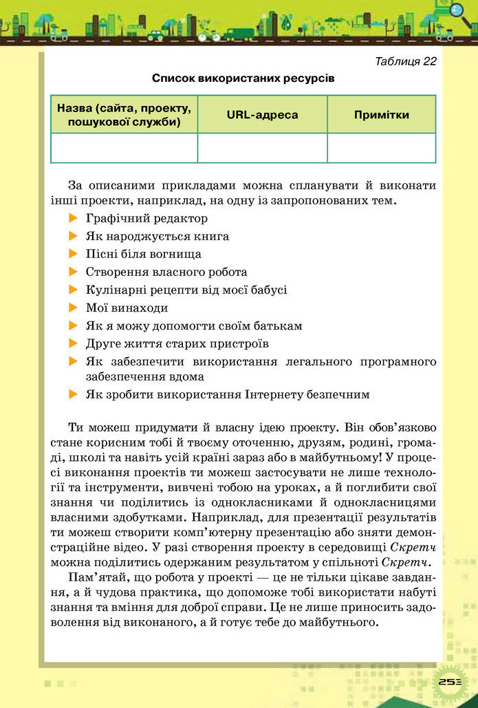 Інформатика 5 клас Морзе 2018