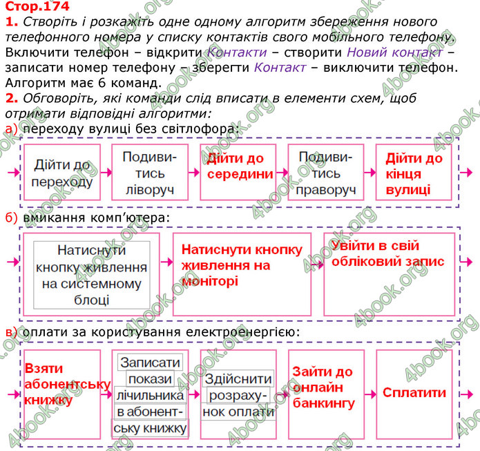 Відповіді Інформатика 5 клас Морзе 2018