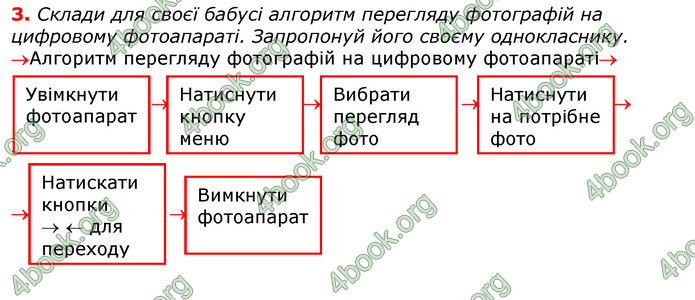 Відповіді Інформатика 5 клас Морзе 2018