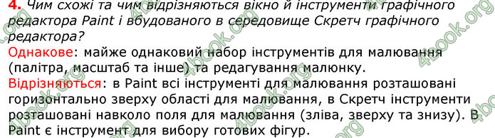 Відповіді Інформатика 5 клас Морзе 2018