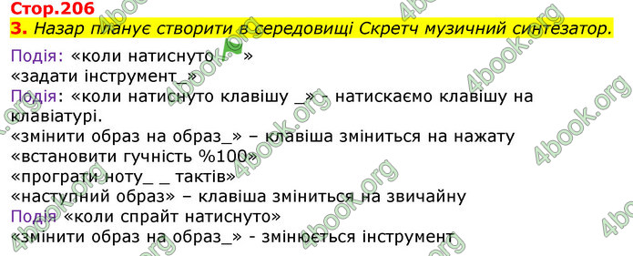 Відповіді Інформатика 5 клас Морзе 2018