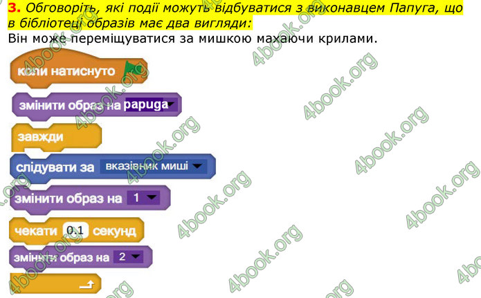 Відповіді Інформатика 5 клас Морзе 2018