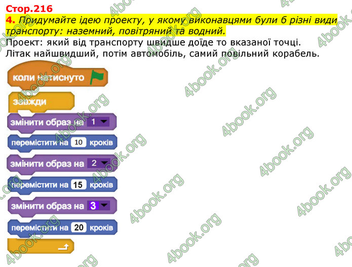 Відповіді Інформатика 5 клас Морзе 2018