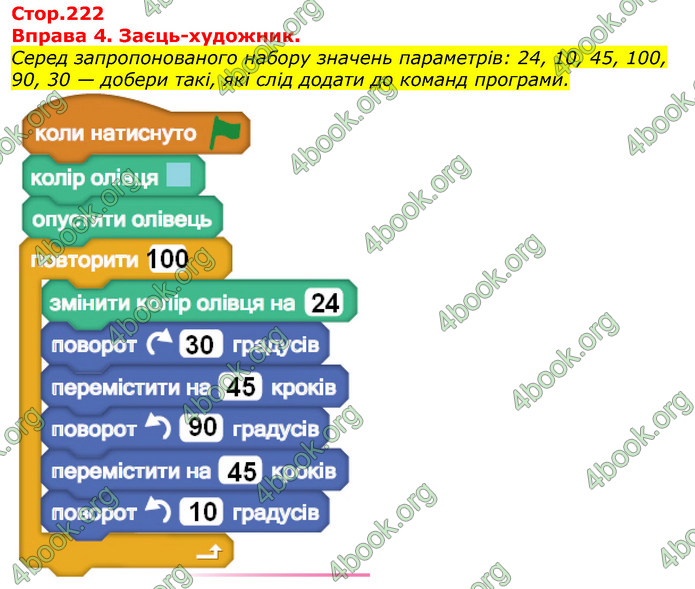 Відповіді Інформатика 5 клас Морзе 2018