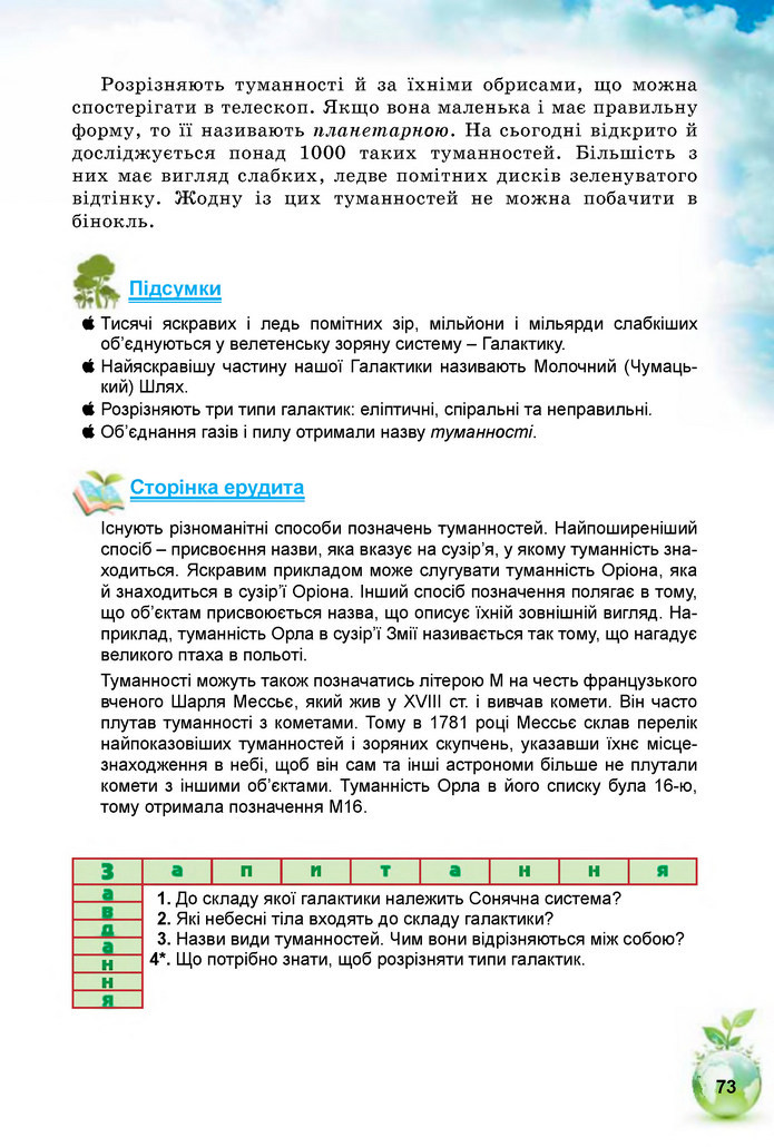 Природознавство 5 клас Коршевнюк 2018