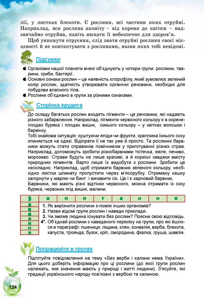 Природознавство 5 клас Коршевнюк 2018