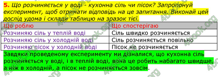 Відповіді Природознавство 5 клас Коршевнюк 2018