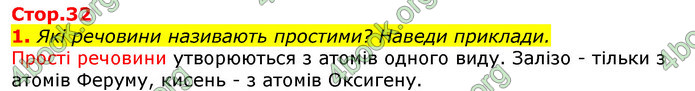 Відповіді Природознавство 5 клас Коршевнюк 2018