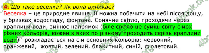 Відповіді Природознавство 5 клас Коршевнюк 2018