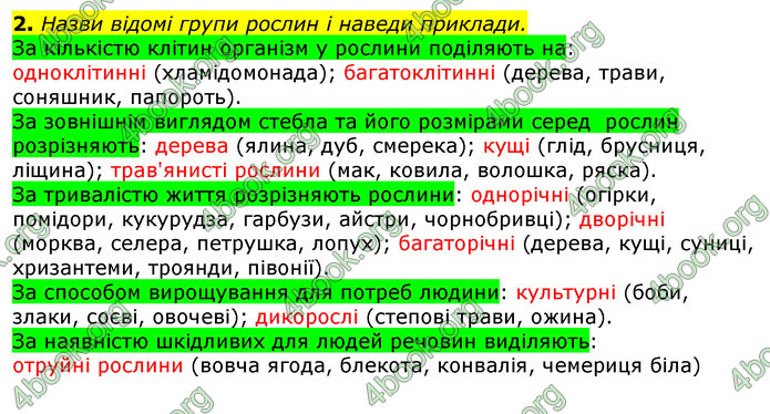 Відповіді Природознавство 5 клас Коршевнюк 2018