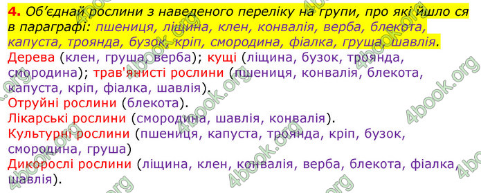 Відповіді Природознавство 5 клас Коршевнюк 2018