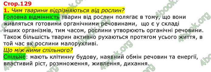 Відповіді Природознавство 5 клас Коршевнюк 2018