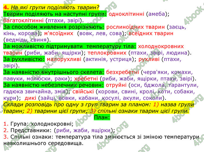 Відповіді Природознавство 5 клас Коршевнюк 2018