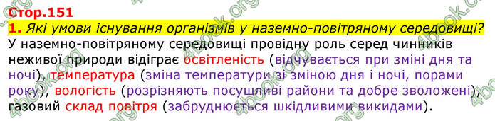 Відповіді Природознавство 5 клас Коршевнюк 2018