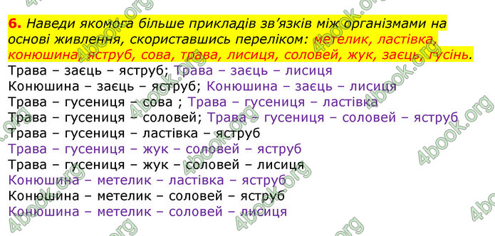 Відповіді Природознавство 5 клас Коршевнюк 2018