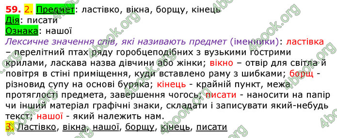 Відповіді Українська мова 5 клас Єрмоленко 2018