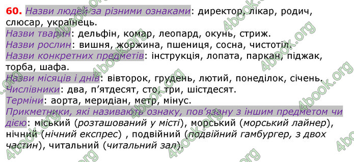 Відповіді Українська мова 5 клас Єрмоленко 2018