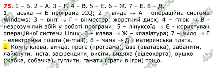 Відповіді Українська мова 5 клас Єрмоленко 2018