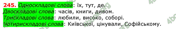 Відповіді Українська мова 5 клас Єрмоленко 2018