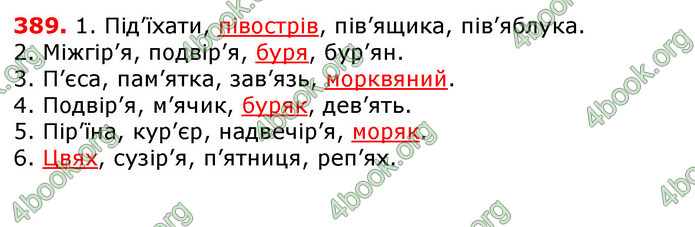 Відповіді Українська мова 5 клас Єрмоленко 2018