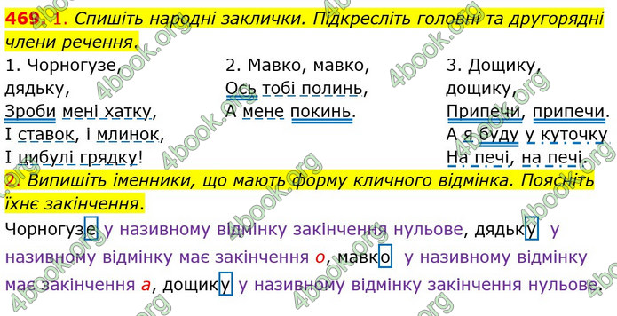 Відповіді Українська мова 5 клас Єрмоленко 2018