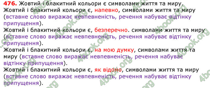 Відповіді Українська мова 5 клас Єрмоленко 2018