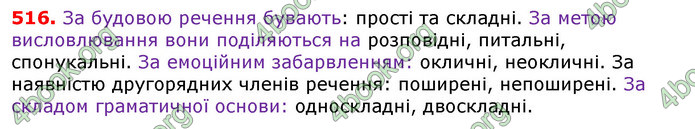 Відповіді Українська мова 5 клас Єрмоленко 2018