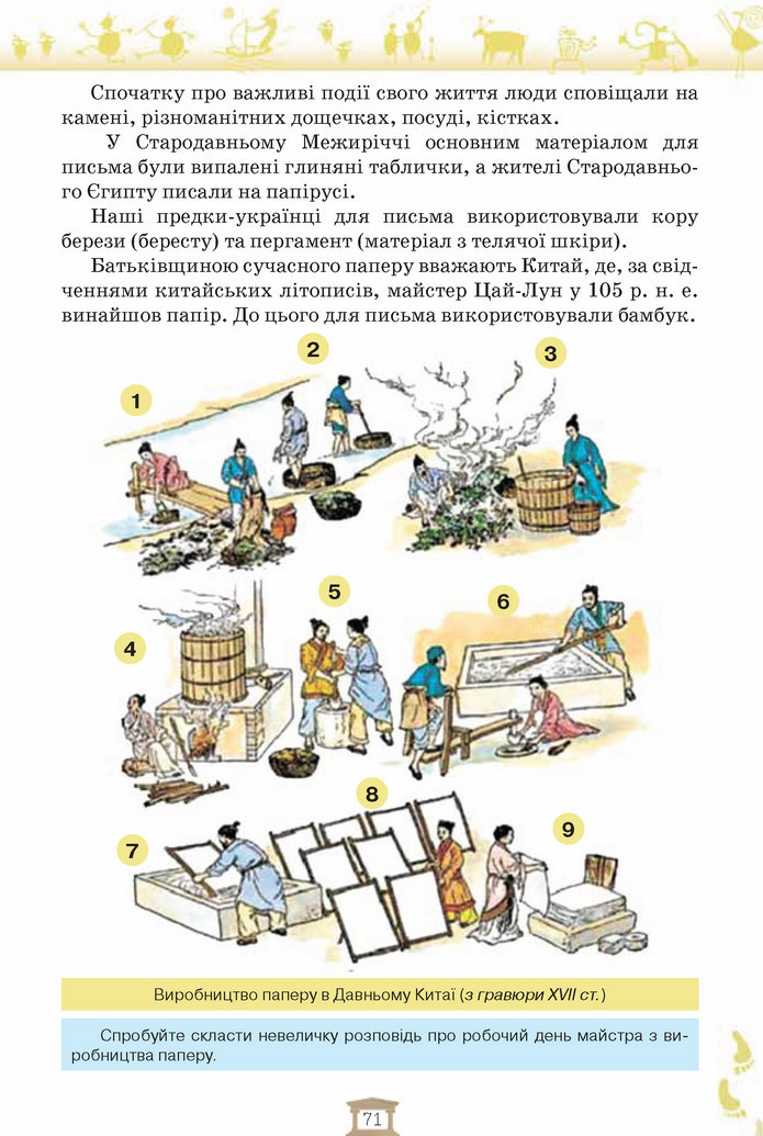 Вступ до історії 5 клас Щупак 2018