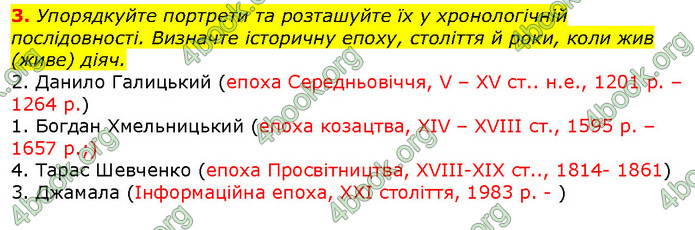 Відповіді Вступ до історії 5 клас Щупак