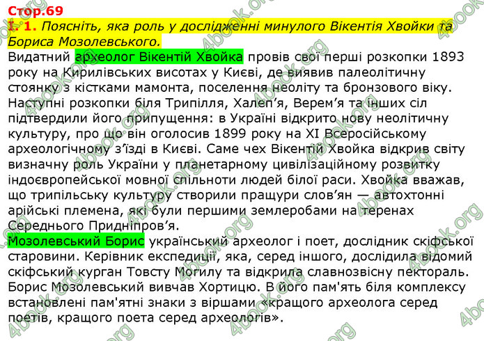 Відповіді Вступ до історії 5 клас Щупак