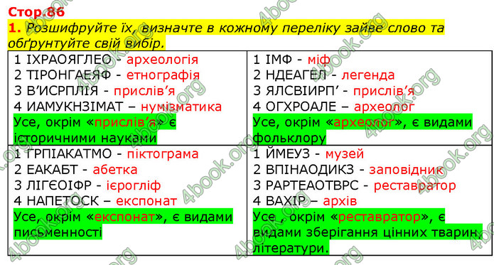 Відповіді Вступ до історії 5 клас Щупак