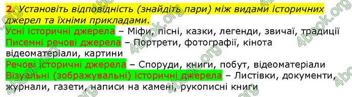 Відповіді Вступ до історії 5 клас Щупак