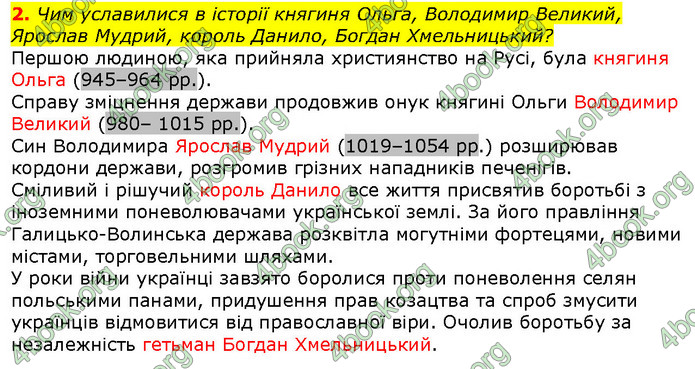 Відповіді Вступ до історії 5 клас Щупак