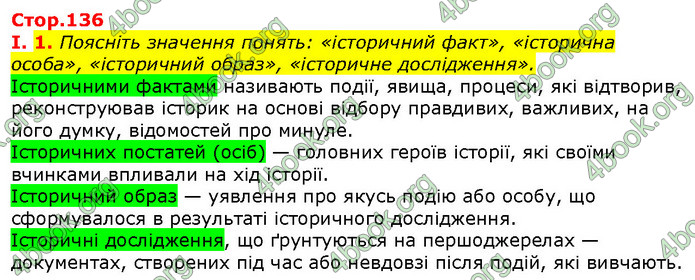 Відповіді Вступ до історії 5 клас Щупак