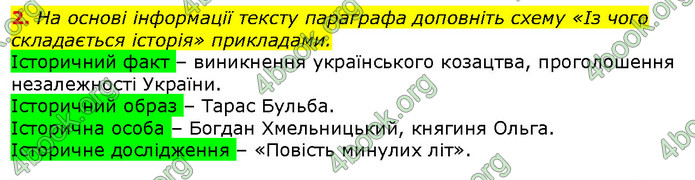 Відповіді Вступ до історії 5 клас Щупак