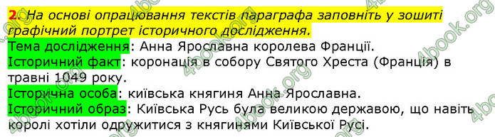Відповіді Вступ до історії 5 клас Щупак
