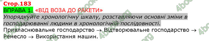 Відповіді Вступ до історії 5 клас Щупак