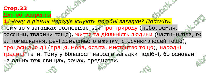 Зарубіжна література 5 клас Ніколенко 2018. ГДЗ