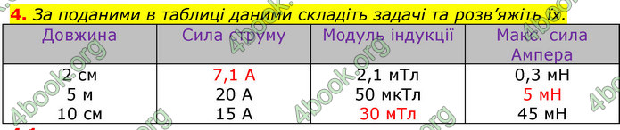 ГДЗ Фізика 11 клас Бар’яхтар 2019